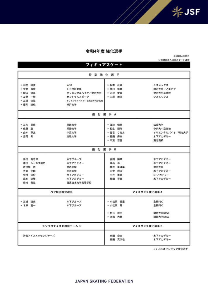 克鲁尼奇目前的德转身价估值为1000万欧元。